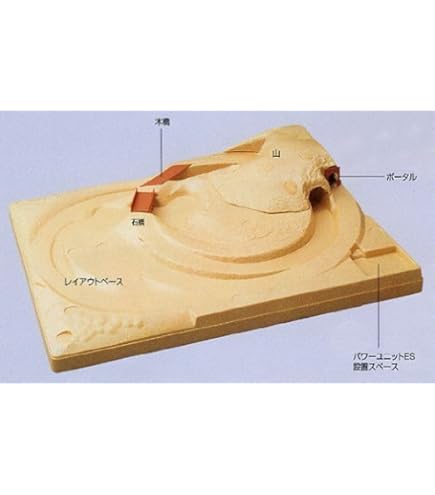 TOMIX レイアウトボード 8031 鉄道模型用品 最 安値 で